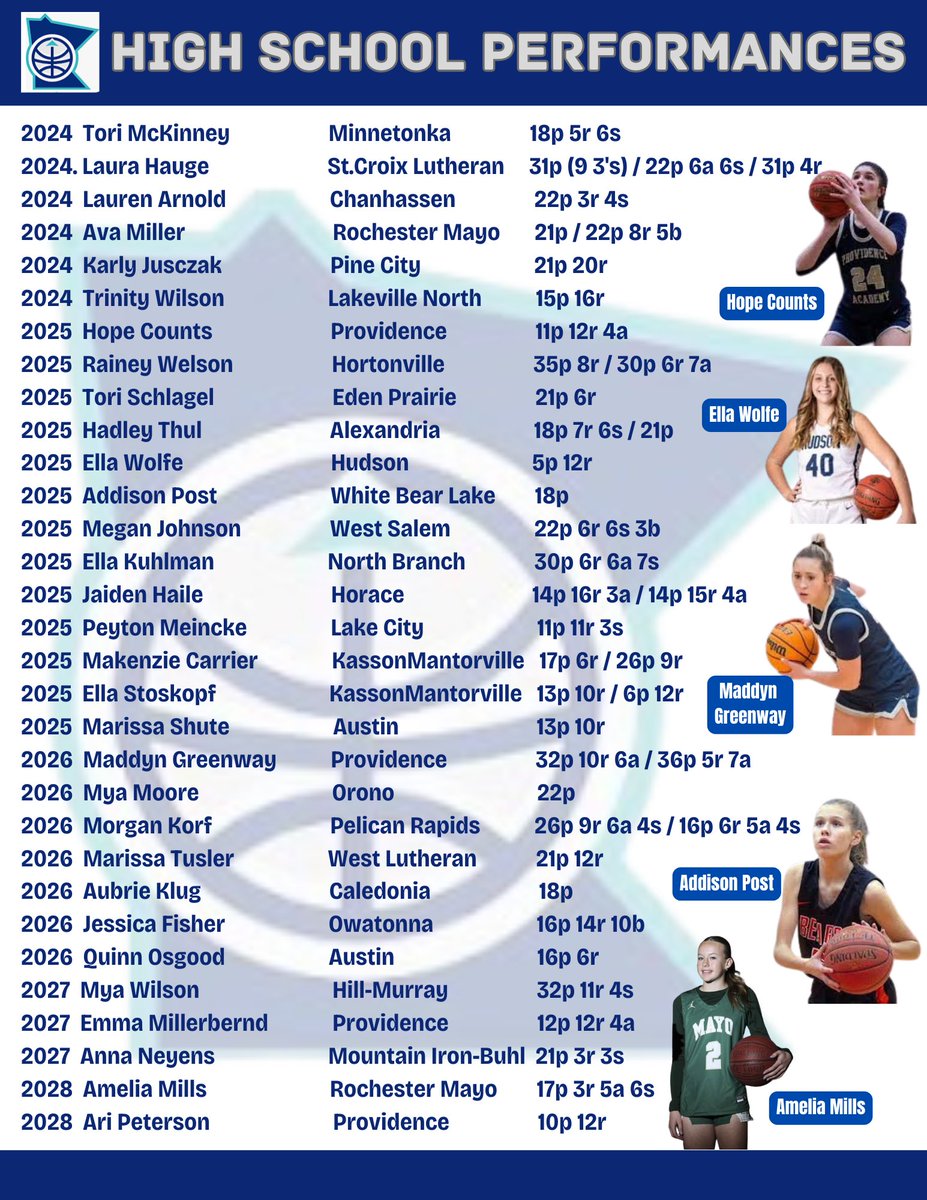 North Tartan (@NorthTartan) on Twitter photo 2024-01-07 18:24:26