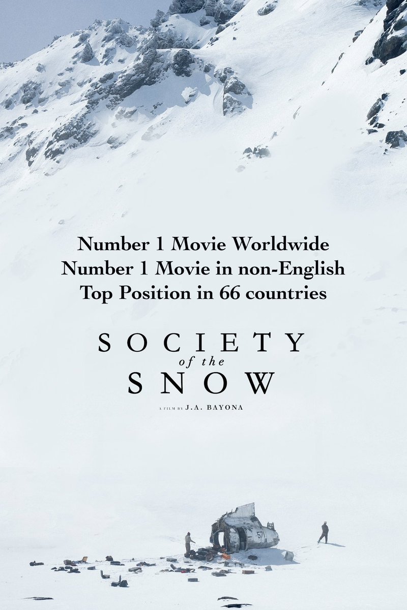 Y seguimos… Número 1 en todo el mundo. Número 1 en películas de habla no inglesa. Número 1 en 66 países. Muchas gracias! #LaSociedadDeLaNieve YA EN @NetflixES #SocietyOfTheSnow STREAMING ON @netflix Fuente: @flixpatrol