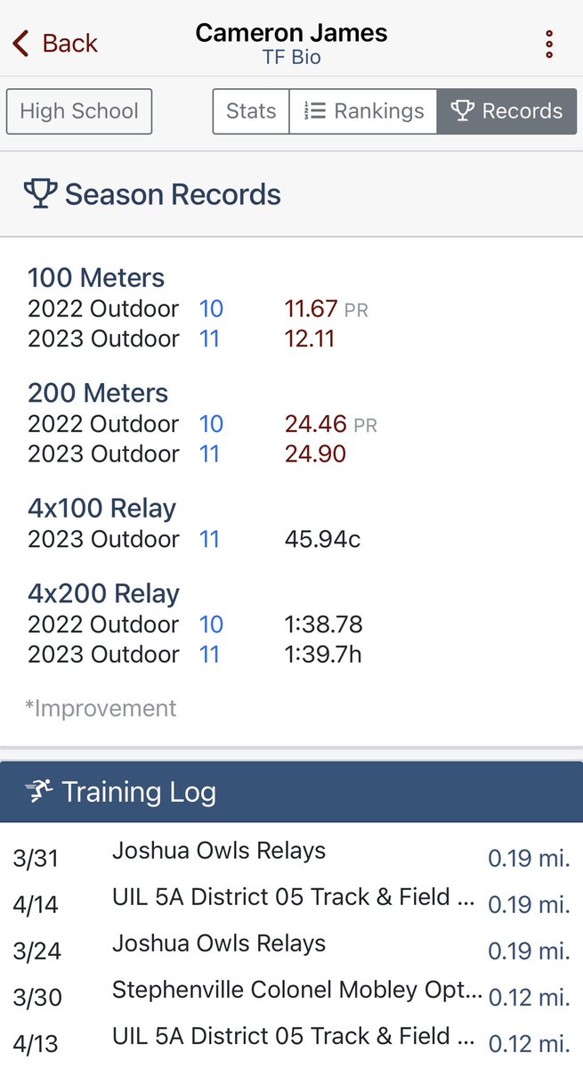 GtxJames's tweet photo. 4.64 Forty @CarsonJtX!  Run it! https://t.co/FUzhF9TZiW