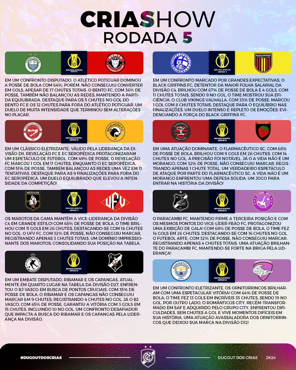 Dugout dos Crias tweet media