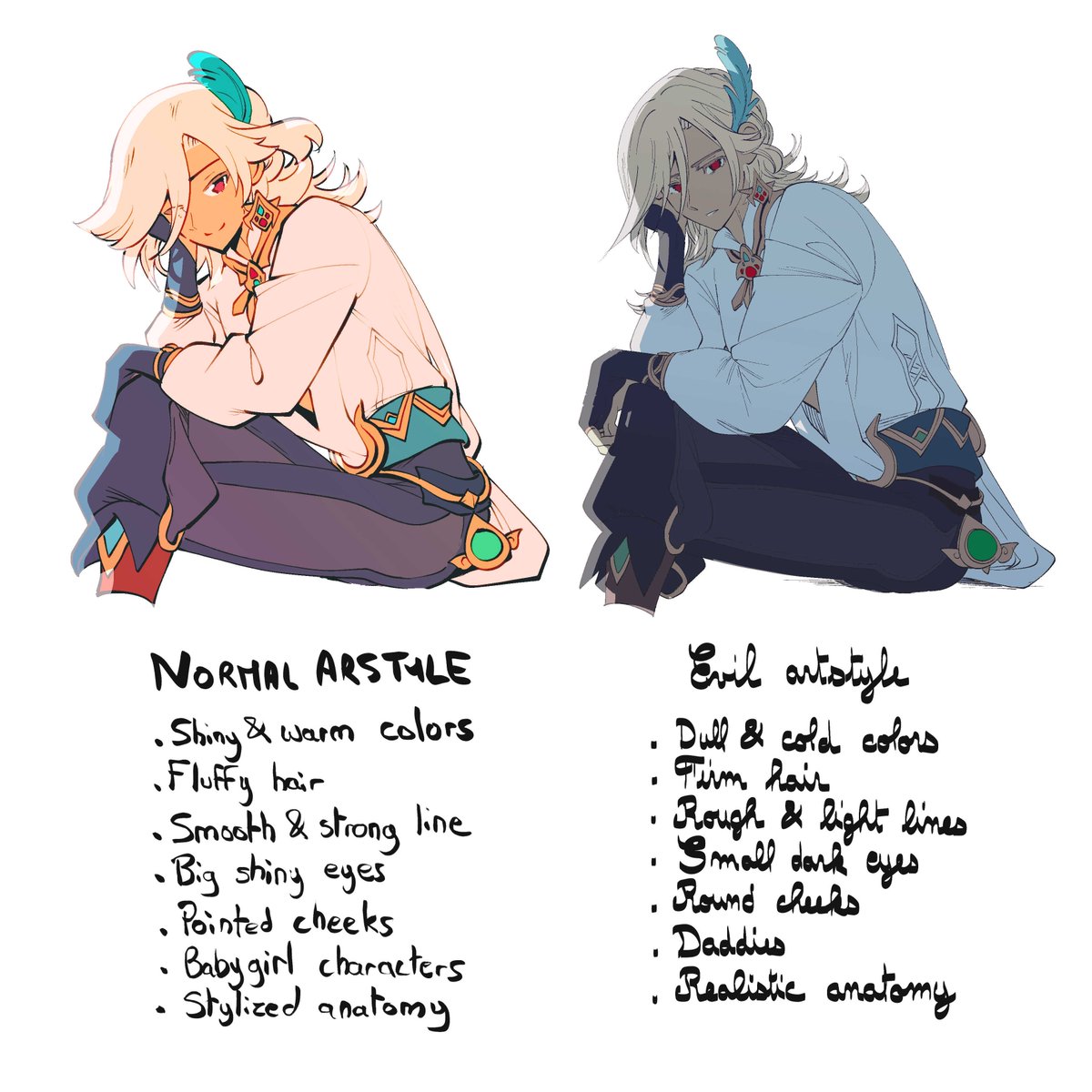 Here it is
Kaveh with wine vs without 