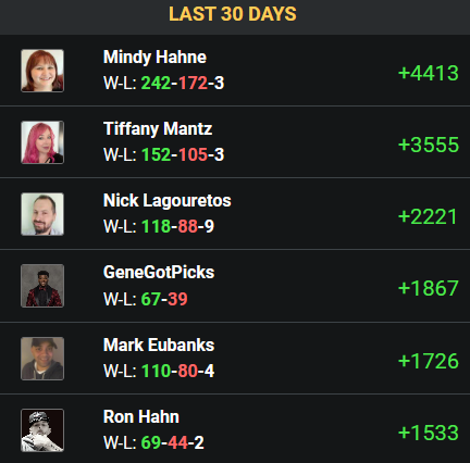 OGcappers's tweet image. Mindy &amp;amp; Tiffany are breaking away from the pack, dominating with unbeatable winning numbers!📊💪 Secure your success by grabbing Mindy &amp;amp; Tiffany's picks—where expertise meets victory. Don't miss out on the winning ride!🚀💰 #MindyAndTiffanyWinners #WinningNumbers #BettingSuccess