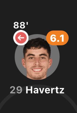 CFC_NICOJ's tweet photo. Gotta give it to Havertz he is consistent in being shit 😭
#ARSLIV https://t.co/OFsMso5Km1