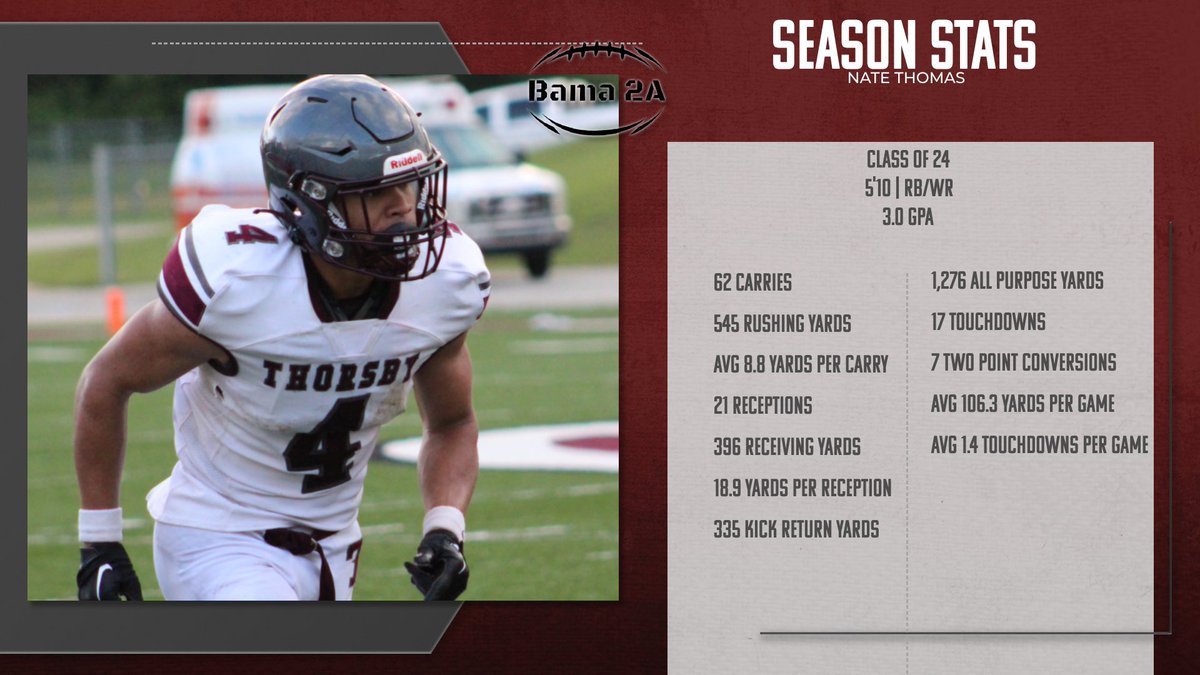 Nate Thomas jr (@nate_thomas_4) on Twitter photo 