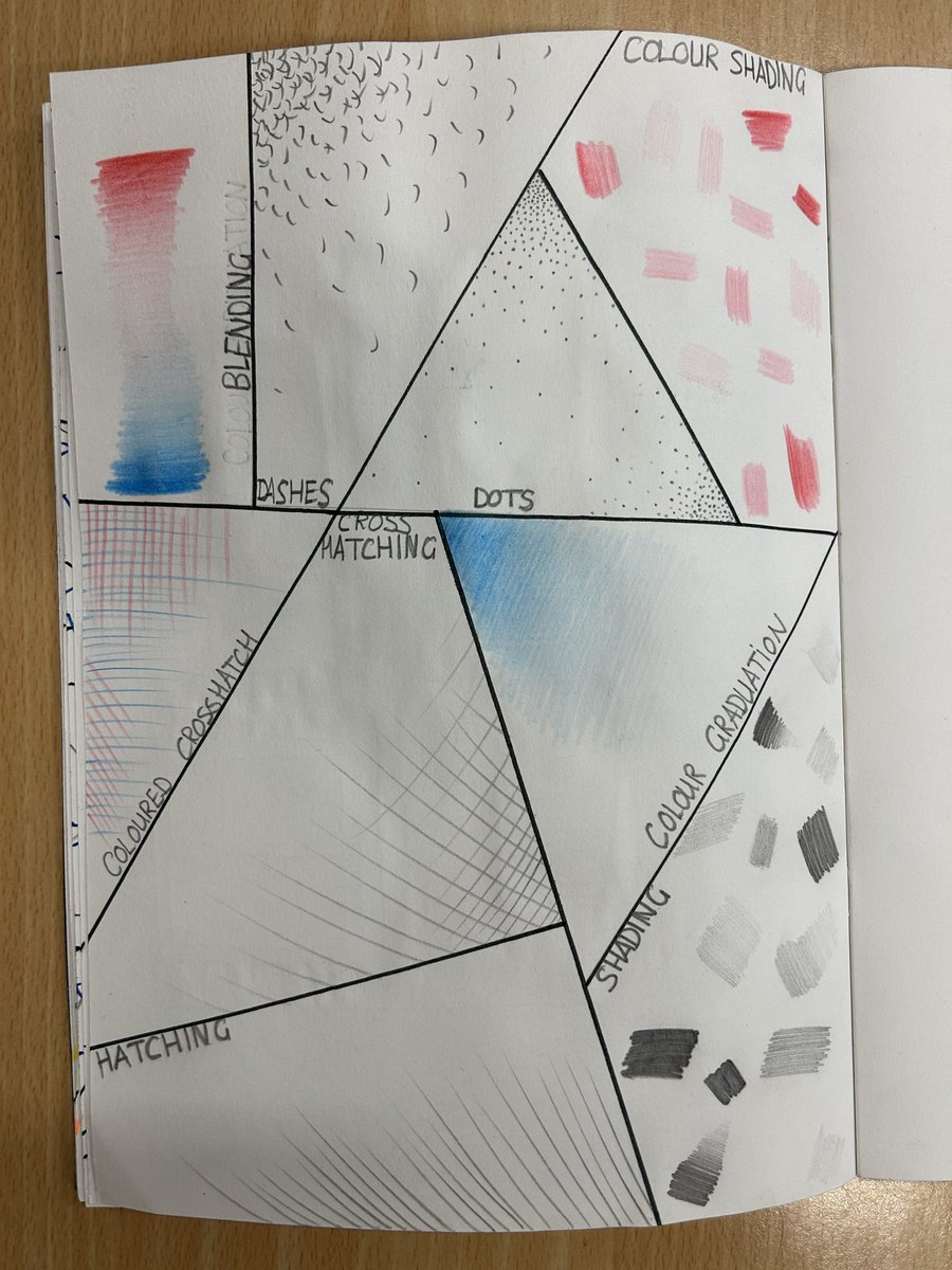 We experimented with shading techniques on Friday.

In my opinion, it’s always good to think about composition and display in sketchbooks- How can you use up the whole page?