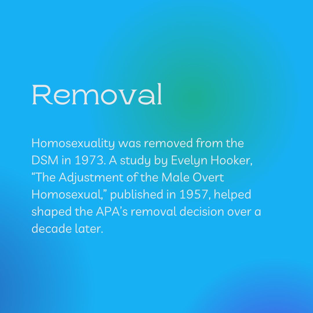 Although being queer should never be classified as a mental disorder, it was only classed as such for just over 20 years total by the APA. Within the scope of humanity, that is a tiny blip with lasting effects on the community.
