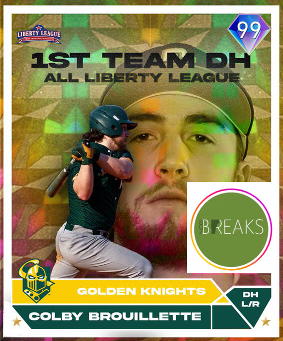 CollectingAll's tweet image. College ⚾ Player Loves the Card Life Too: Ripping pitchers by day and boxes of cards by night. sportscollectorsdaily.com/colby-brouille… #AroundtheHobby #boxbreakers #casebreakers | @CollectingAll