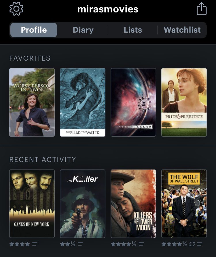 my favorite movies vs the movies i have been watching and logging lately….. am i doing okay