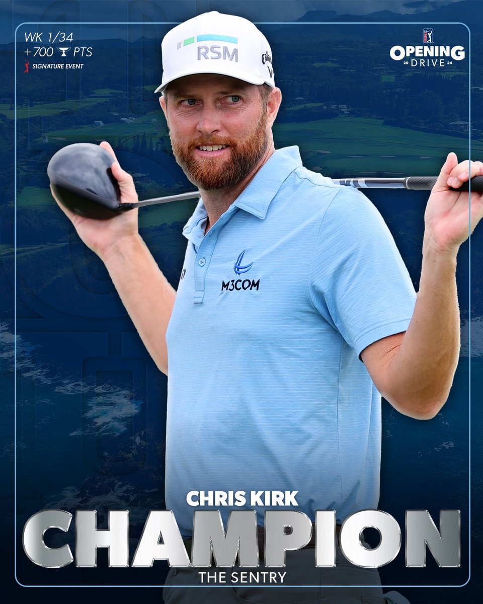 A win to start the 2024 season 🏆 Chris Kirk claims his sixth TOUR victory @TheSentry!