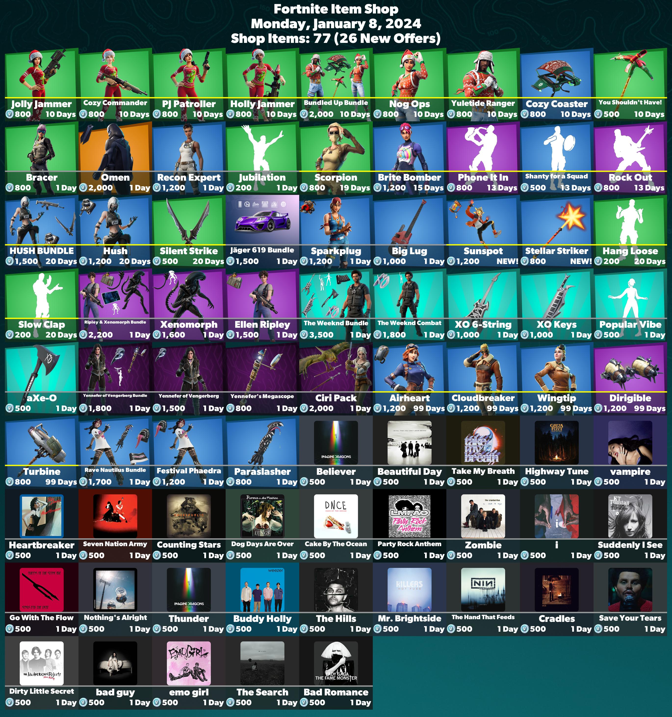 Items shop fortnite best sale