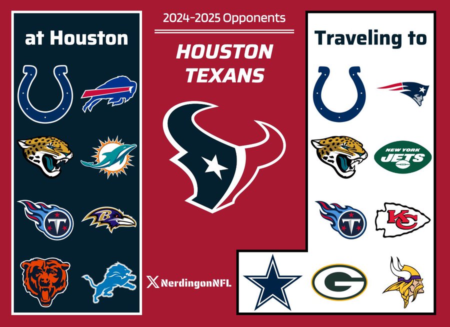 20242025 Opponents on Schedule Houston Texans