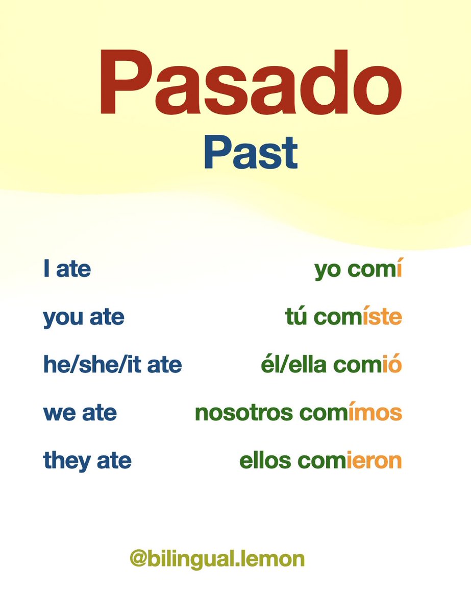 BilingualLemon's tweet image. Learn how to conjugate the verb “to eat” in Spanish 🇲🇽👀

Aprende a conjugar el verbo “comer” en español 🧑‍🏫
#learnspanish #spanishlearner #spanishclass #spanish #learningspanish #spanishtutor #spanishstudent