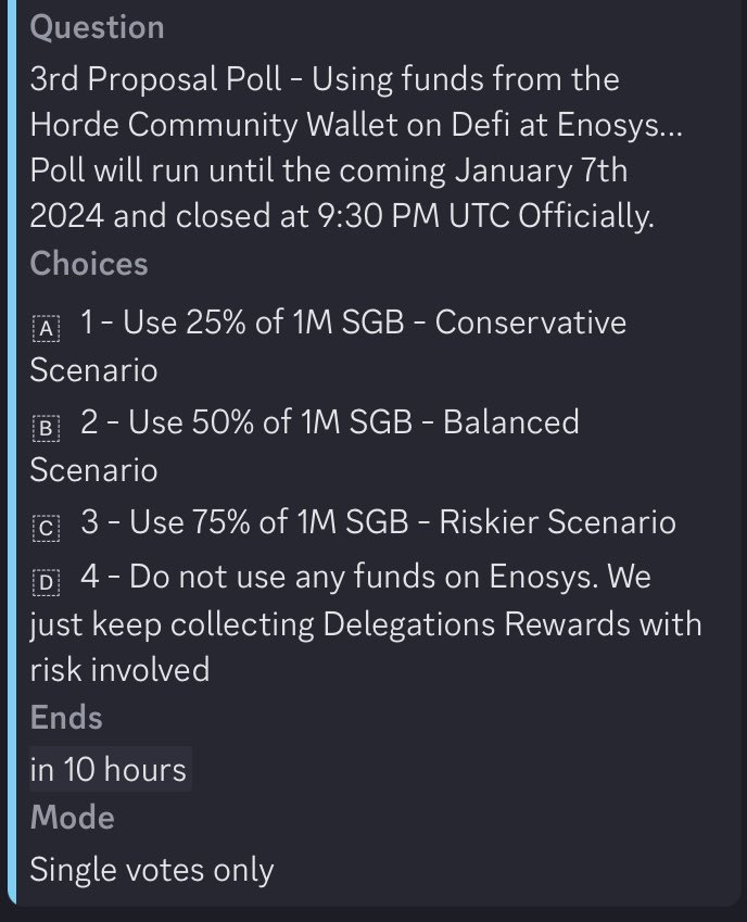 🐉🔥Draconian News🔥🐉

This vote ENDS in less than 12 hrs.. 

Please come to Discord and let your voice be heard. All verified Alpha Draconis Genesis holders. 

Horde Community Wallet with 1 million SGB via Defi on Enosys. 

Input is requested 

📮│d𝖆𝖔-v𝖔𝖙𝖎𝖓𝖌-c𝖍𝖊𝖘𝖙🐉
