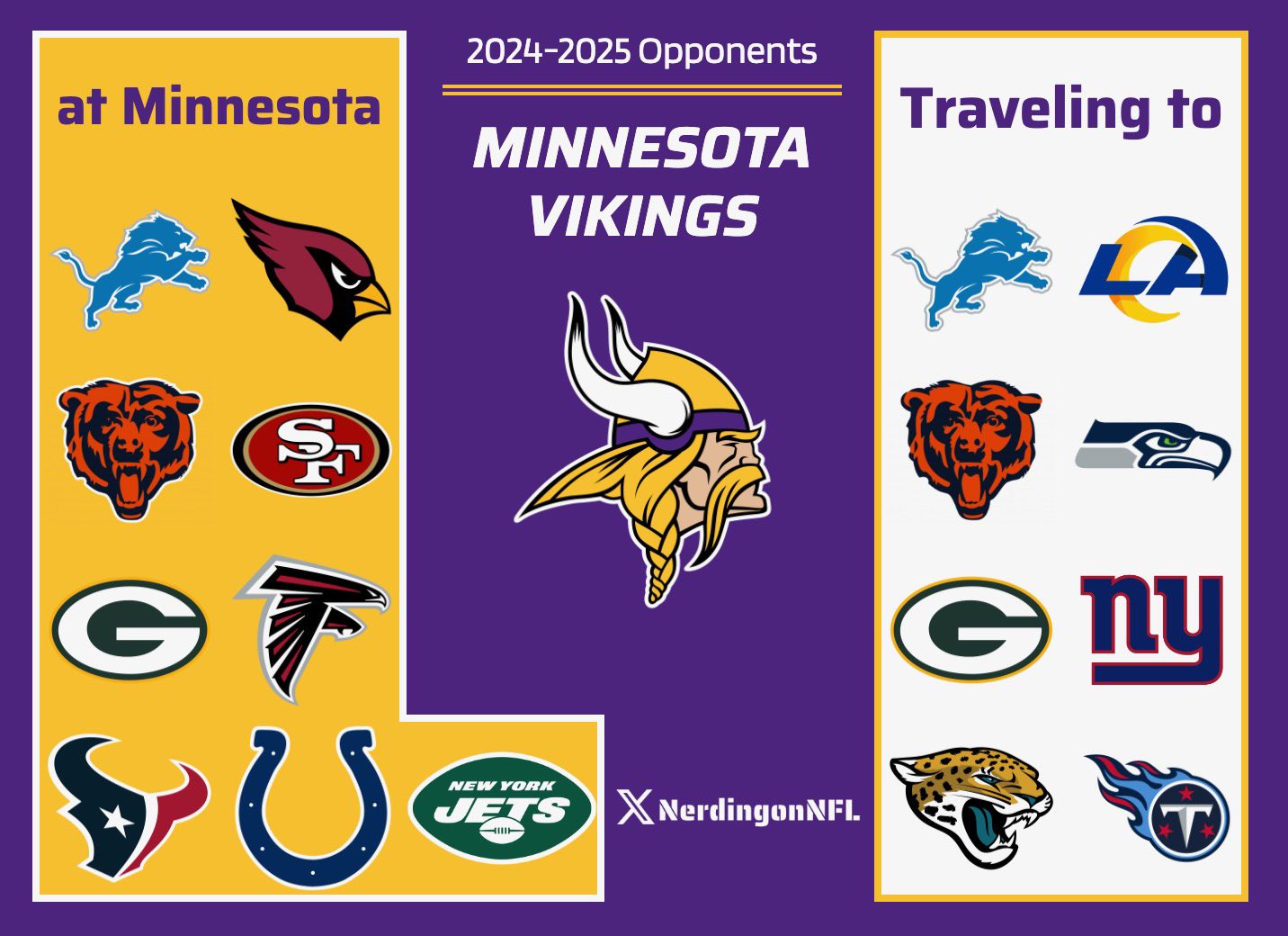 Mn Vikings Schedule 2024 Opponents Addie Anstice