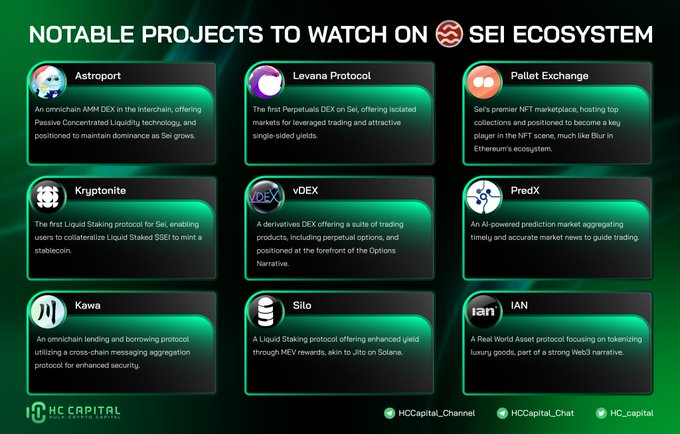 josericardoron4's tweet photo. After the release of Sei V2. Our ecosystem has been favored with great projects to follow 

@astroport_fi 

@Levana_protocol

@Pallet_Exchange

@Kryptonite_fi

@vDEX_ai

@PredX_AI

@Kawafinance

@Silo_Stake

@protocol_ian https://t.co/tizM0SPvOb