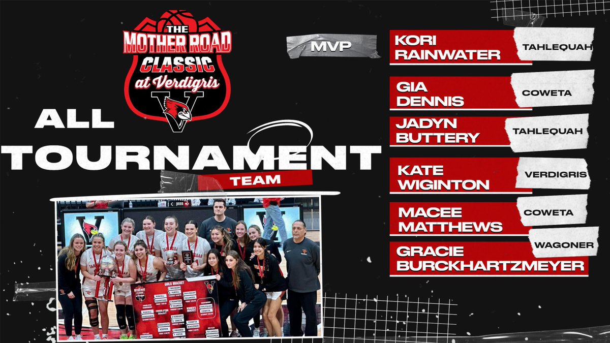 Verdigris Athletics tweet media