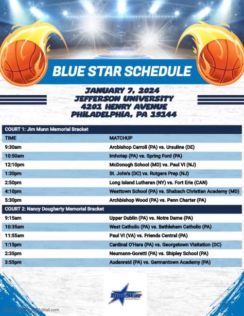Great spending time with my longtime friend @WKGameBall at the Blue Star event in Philly today. @NJLadiesHoops @MikeFlynn826 @klhoops