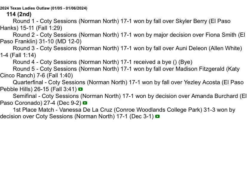 Coty Sessions tweet media