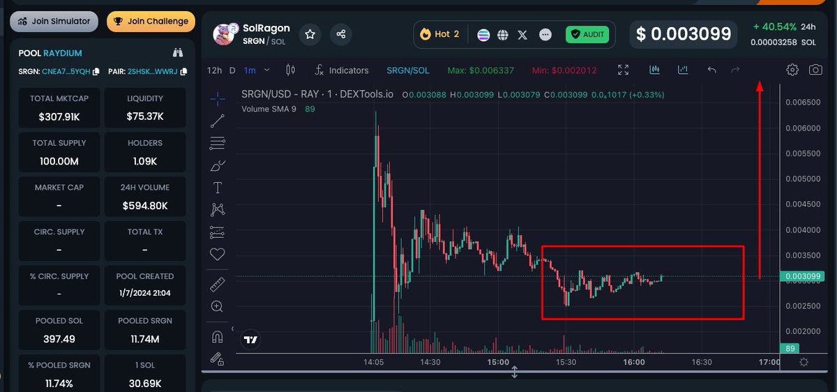 edinsoncode's tweet photo. Unique Opportunities #SRGN $SRGN #SOLANA
NEXT PUMP https://t.co/AsW1NJAYoQ