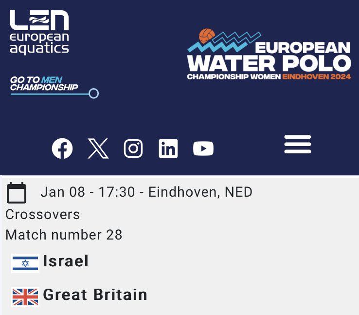 England Water Polo tweet media