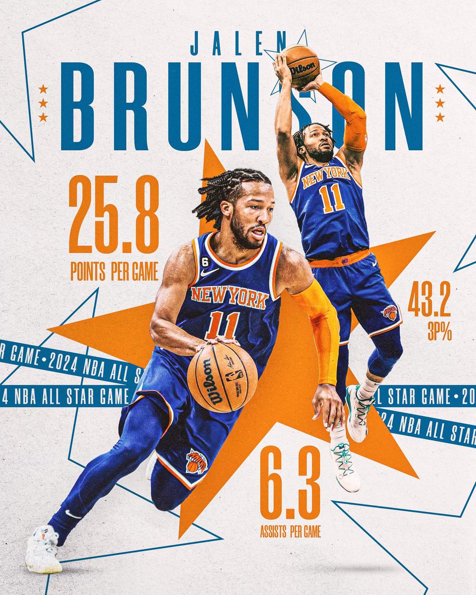 steveryancarter's tweet photo. Let’s get @jalenbrunson1 to the @NBAAllStar game! I love watching this guy play. His footwork. His toughness. He’s relentless. Continues to raise his game and the game of others. An absolute force. 

Come on @nyknicks fans, @NovaMBB fans and @stevensonhs fans…let’s make this happen. Jalen deserves this! Go to the nba app or to https://t.co/lPGgOxRBHN and you can vote daily from not until January 20th. I reached out to my college friend @cameron987 last week and he created these incredible graphics! Grateful. Let’s make it happen.