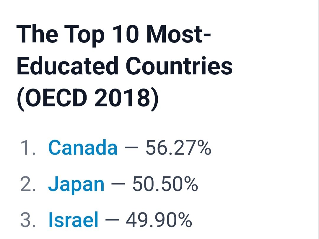 I live in the best country on earth 🌎 
Most favorable 🇨🇦
Most freedom 🇨🇦
Best Economic outlook growth 🇨🇦
Best Quality of life 🇨🇦
Most Positive influence 🇨🇦
Safest country 🇨🇦
Best educated🇨🇦
That's why #Istandwithtrudeau