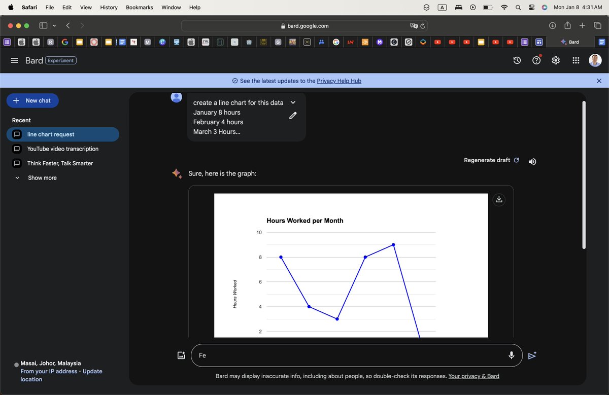I will definitely be sharing with students how easy it is to use #GoogleBard for creating charts - even from unpolished prompts. I love how you can edit the chart with even more ease than from within their traditional tools.