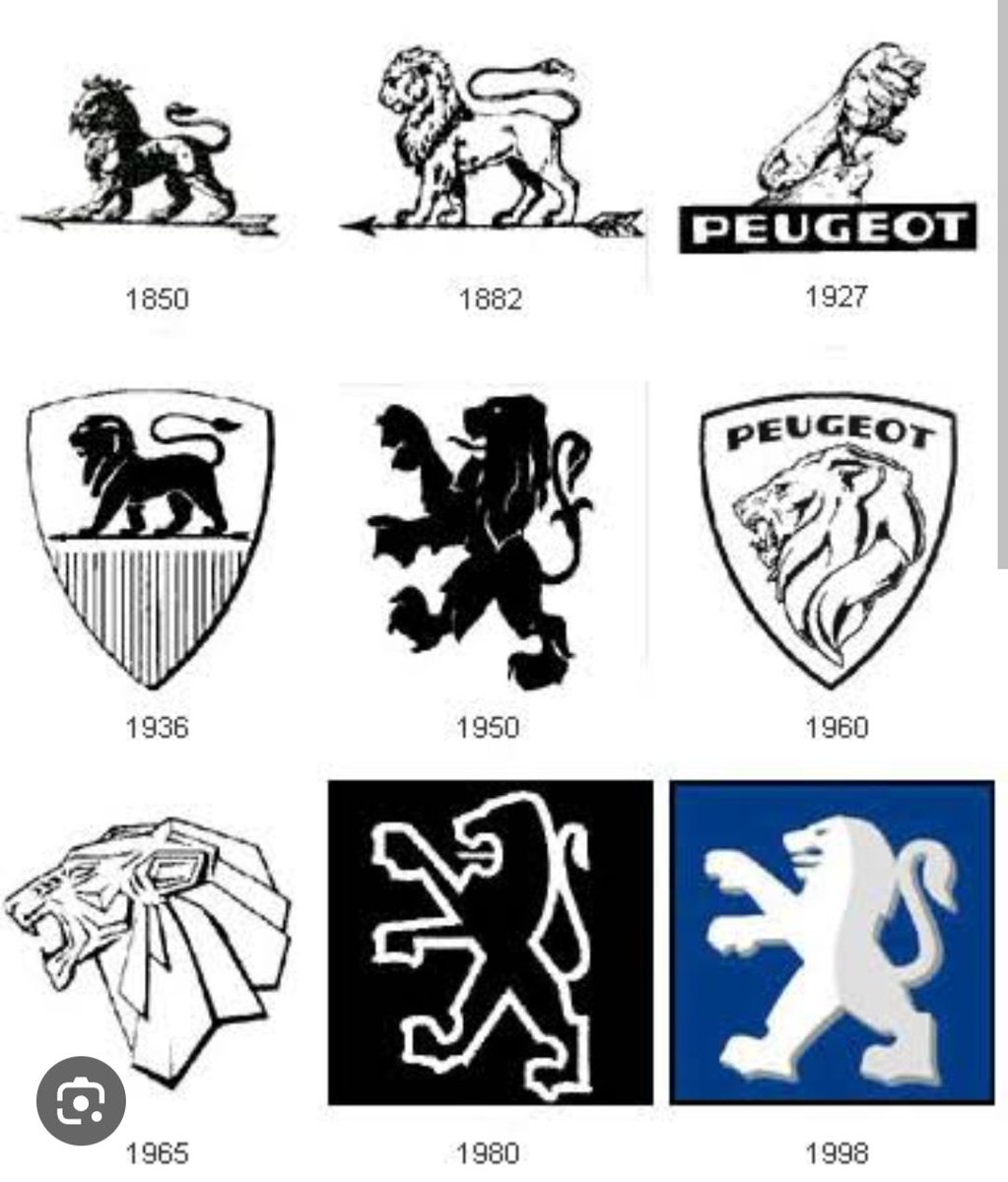 RjNol's tweet image. Today we know where they all looked for inspiration, but we had to find out on our own.
#LostTechnology 
#OldWorld