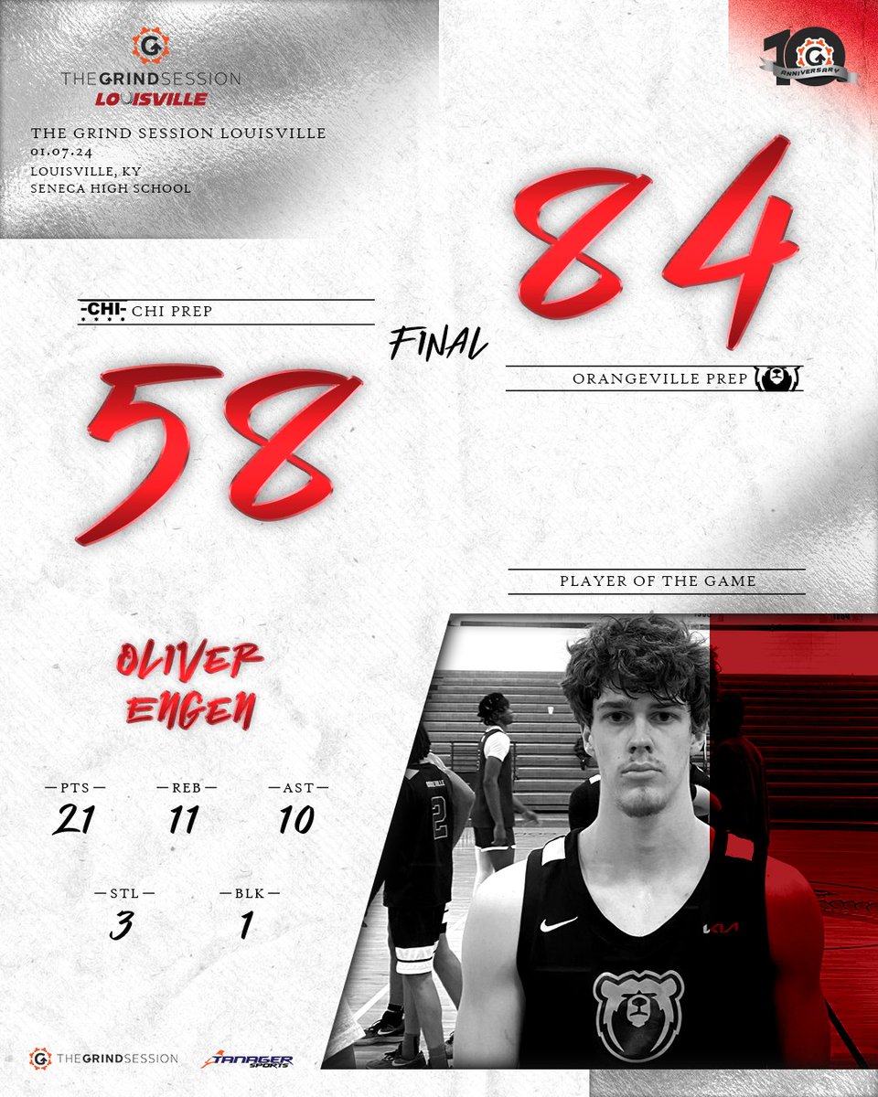 FINAL
CHI Prep (IL) 58
Orangeville Prep (ON, CAN) 84
Player of the Game: Oliver Engen 21p 11r 10a 3s 1b

Kaden Stuckey 22p 10r 2a 2s 1b
Tristian Ford 16p 6r 1a 3s
Mike Jones 19p 13r 1a 3s 1b