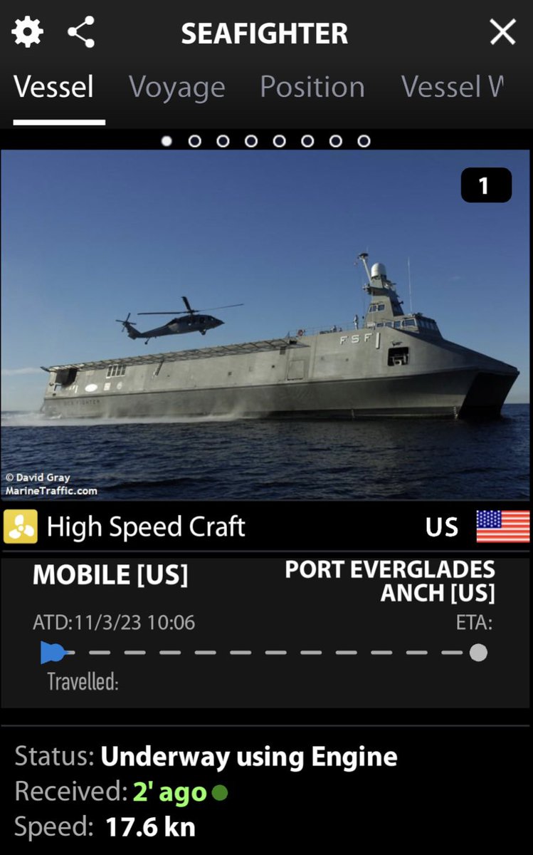 WarshipCam's tweet photo. U.S. Navy experimental littoral combat ship Sea Fighter (FSF-1) off of Jupiter, Florida - January 7, 2024 #seafighter #fsf1
SRC: webcam https://t.co/DKgMSuB7Wl