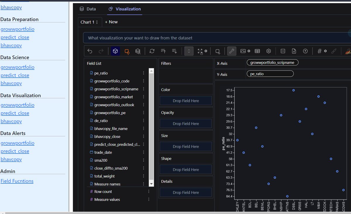 rebataur's tweet image. Moving to #Modin and #Ray pushing DataFrame down to  #PostgreSQL for faster visualization and #AI/ML in Rapidiam

#Rapidiam #DataScience #BigData #ML #AI #DeepLearning #Python #Programming #ArtificialIntelligence #AI #Predictive #Analytics #DataScientists
