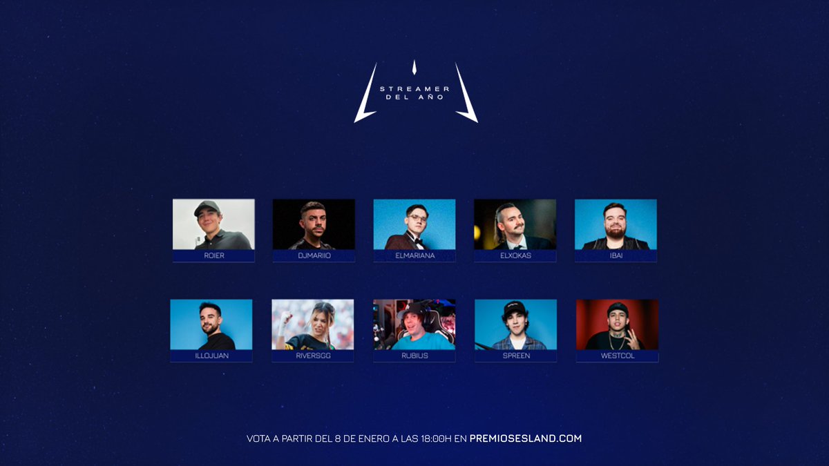 pixitaspuntocom's tweet photo. Los @PremiosESLAND han anunciado sus nominaciones y aquí te traemos todas las categorías y nominados. Abrimos Hilo🧵

🚨A partir de mañana, 𝟴 𝗱𝗲 𝗲𝗻𝗲𝗿𝗼, a las 𝟭𝟴:𝟬𝟬 🇪🇸, se abrirán las votaciones en https://t.co/sWGrA42rQd

Streamer del Año: https://t.co/N4IbFN42l8