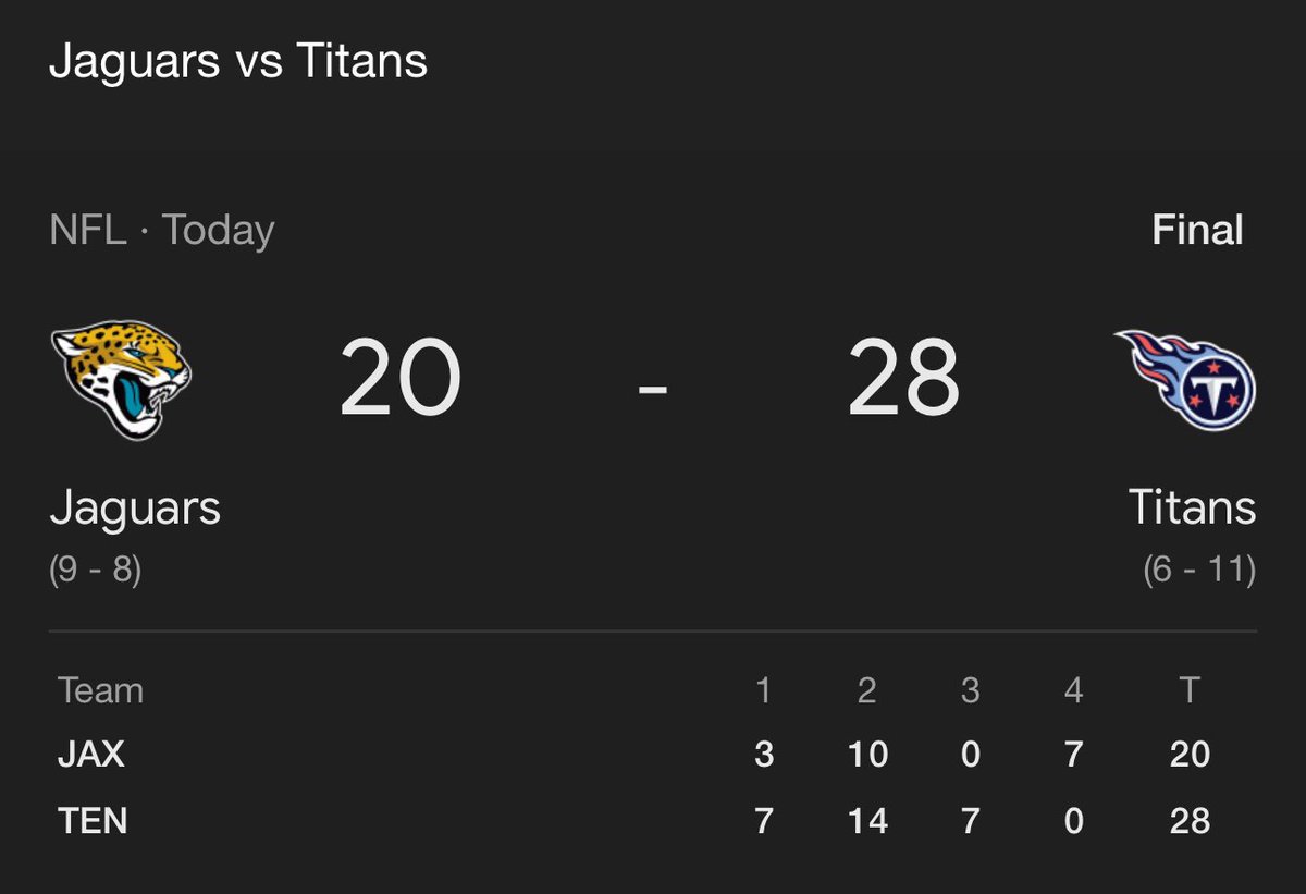 Shield your eyes, <a href="/Jaguars/">Jacksonville Jaguars</a> 🫣