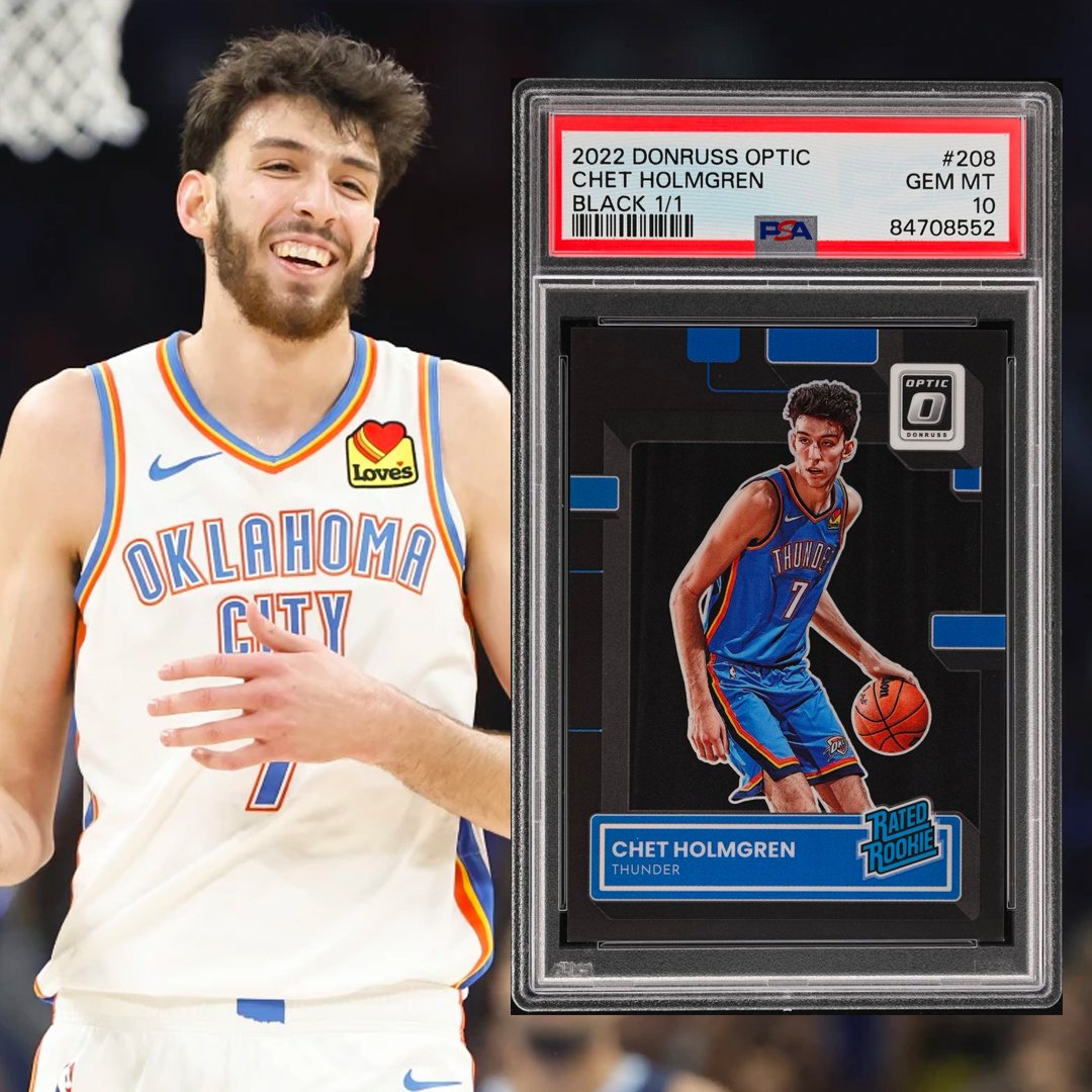 Is Chet Holmgren your favorite to win Rookie of the Year? 🏀 This
