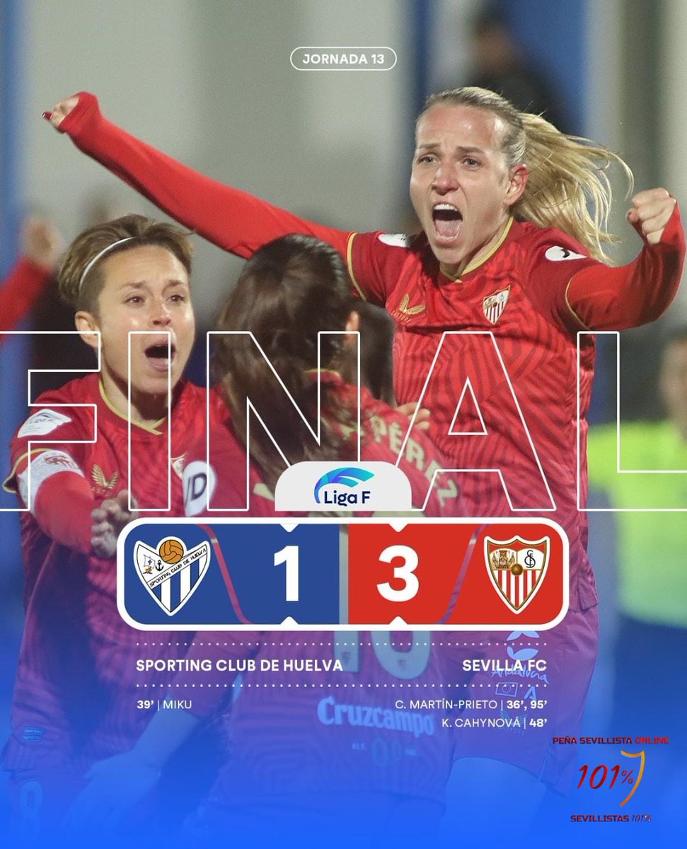 Sevillistas101's tweet photo. Partidazo de las nuestras en un disputado encuentro.
Vamos mi @SevillaFC_Fem 
#La101 #WeAreSevilla
Goles de #Cahynova y 2 de @martinprieto_9 https://t.co/HzpW9DgYiG