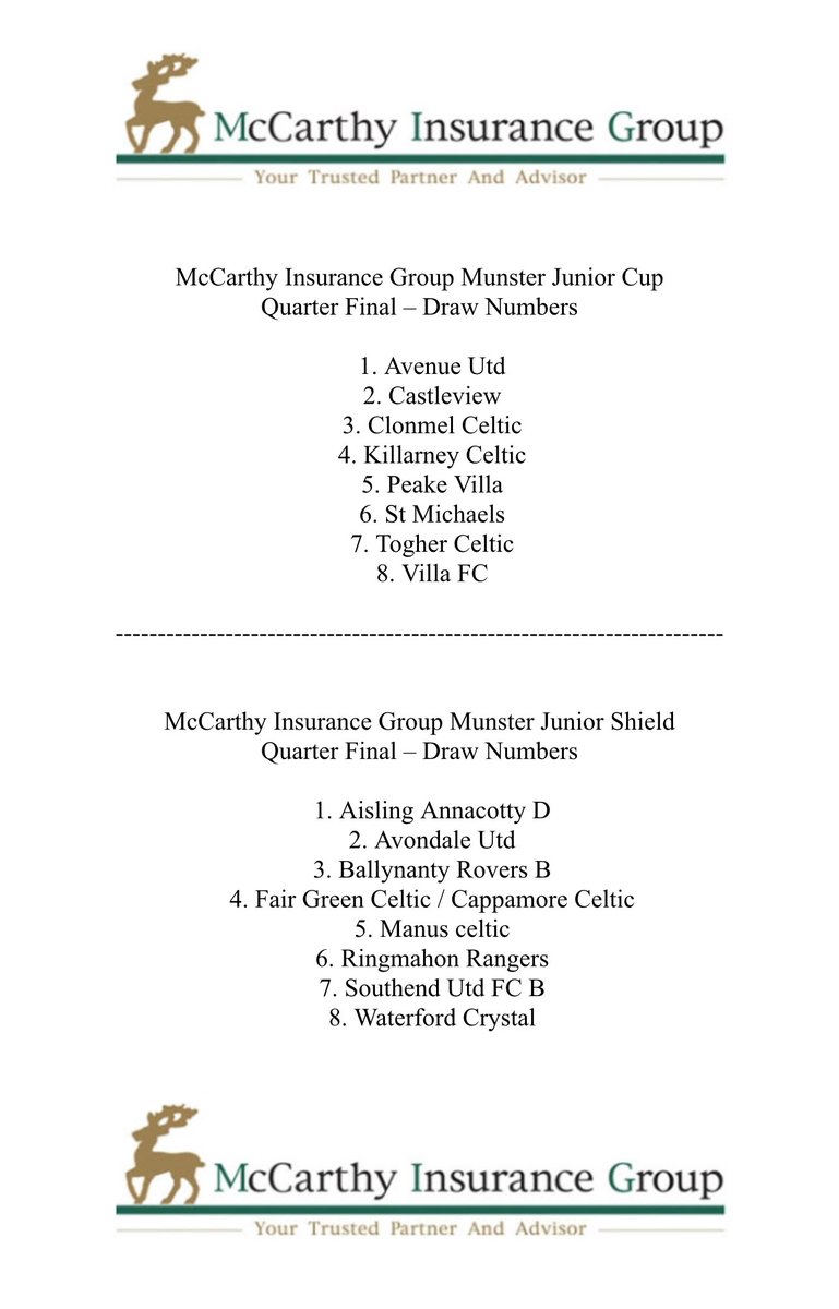 MunsterFA's tweet photo. Draw Numbers for tomorrows @mig_ie Munster Junior Cup &amp; @mig_ie Munster Junior Shield Quarter Final Draw that takes place live on our Facebook page at 12.30. Best of luck to all of those remaining in the competition @stmichaelsTipp @RingmahonRanger @theglassfc @fairgreenfc2022 https://t.co/8DPSQex7nx