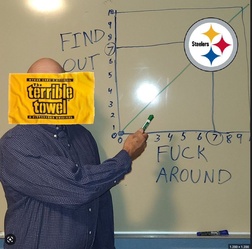 PickensBurgh's tweet photo. https://t.co/7DRr7a1DZu