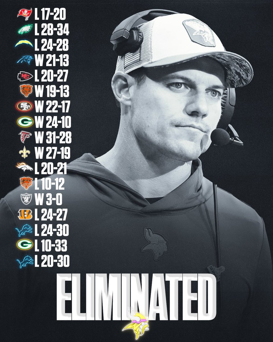 SNFonNBC's tweet photo. The Minnesota Vikings have been eliminated from playoff contention. https://t.co/Oo7naxsruX