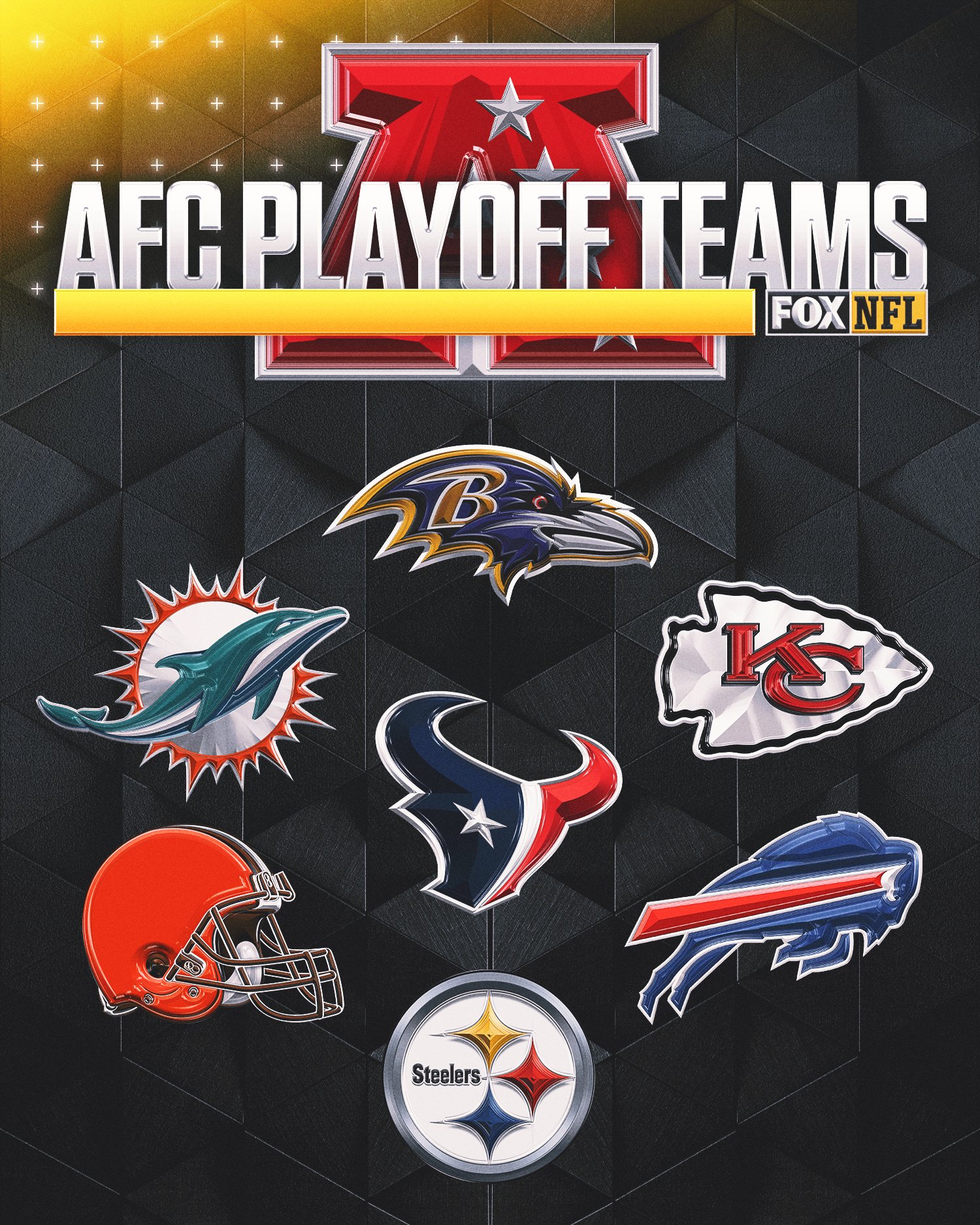 Nfl afc teams deals
