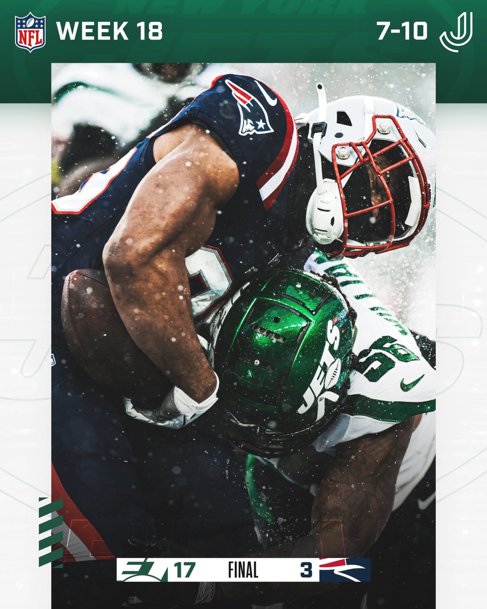 jackstollow's tweet photo. the #Jets break the 2,933-day-old streak and defeat the #Patriots

NYJ finishes this season with a record of 7-10. now shifting into offseason mode. we’ll know where the draft pick will fall shortly https://t.co/onU2hz03I5