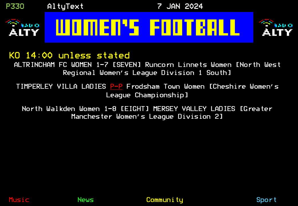 RadioAlty's tweet photo. #AltyText - Women's Football Results. A heavy defeat for @AltyFC_women at home, a large win for @MerseyValleyFC Ladies on the road, and @TimperleyVilla's Ladies game fell to the weather. #RadioAltySport https://t.co/qWvO9TdZFd
