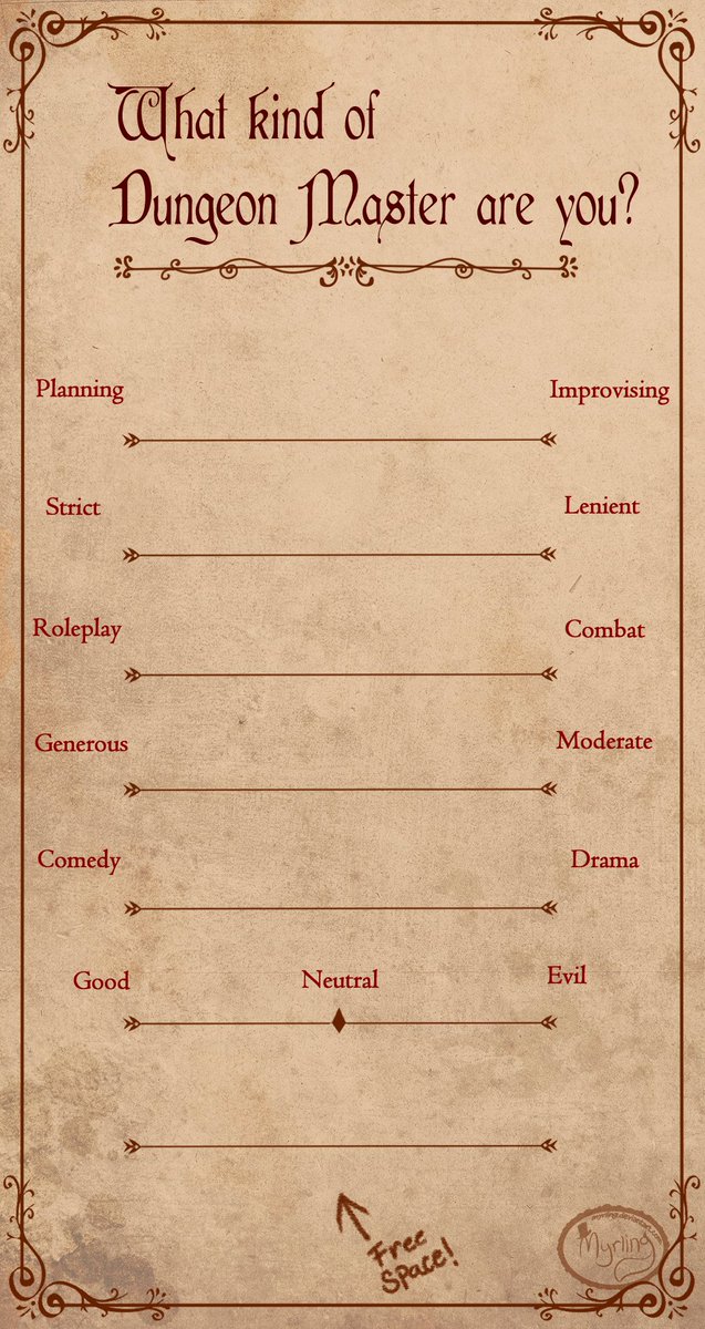 I've been playing #DnD for a while now and wanted to try to make a template for DMs. :3

It's meant to be a fun way to show players which of these attributes that fit your play style the most, or simply which ones you prefer when running a game. (^-^) 
#DungeonsAndDragons