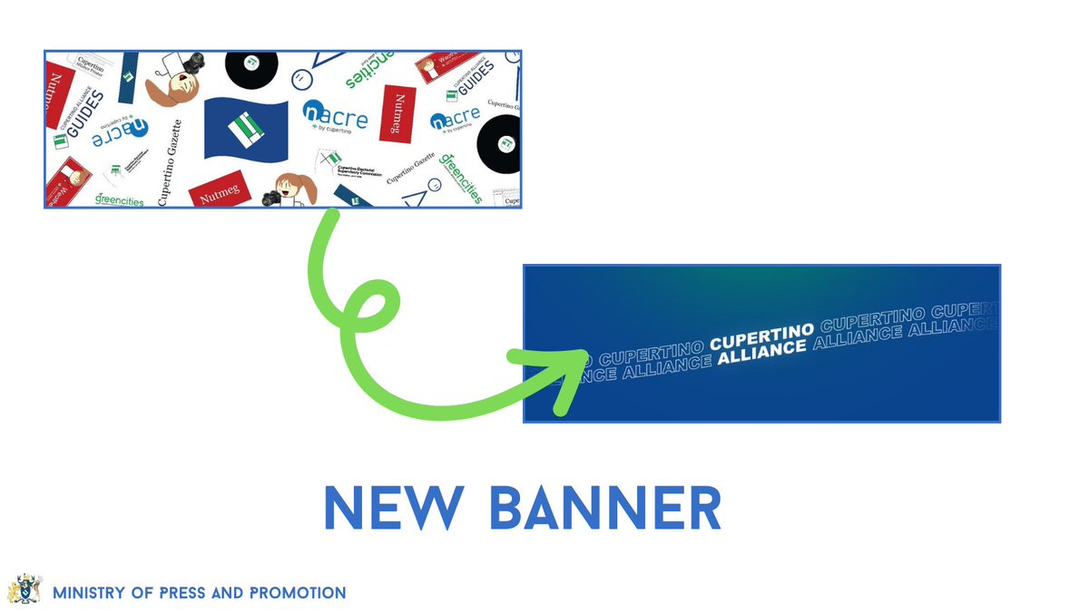 You may have noticed that our banner, last designed by Jayden Lycon roughly three years ago, has been updated.

We now have a brand new modern banner, courtesy of our former Press Minister, James Murray of Avalonia.
