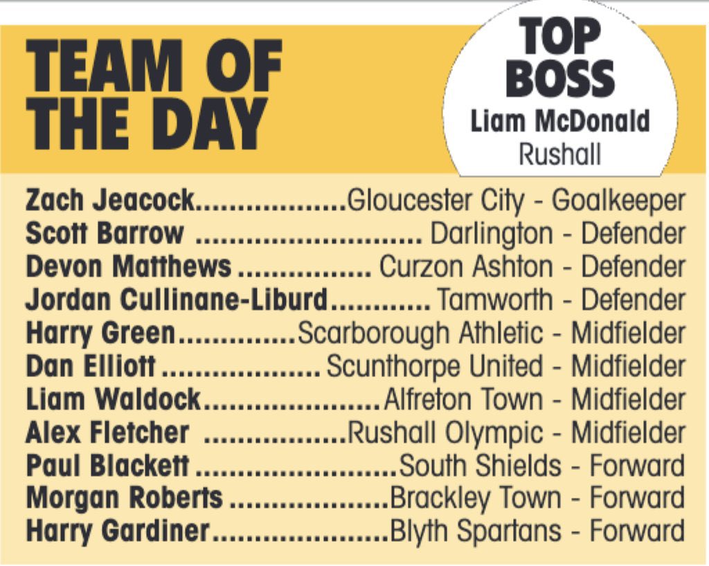 Rushall Olympic FC tweet media