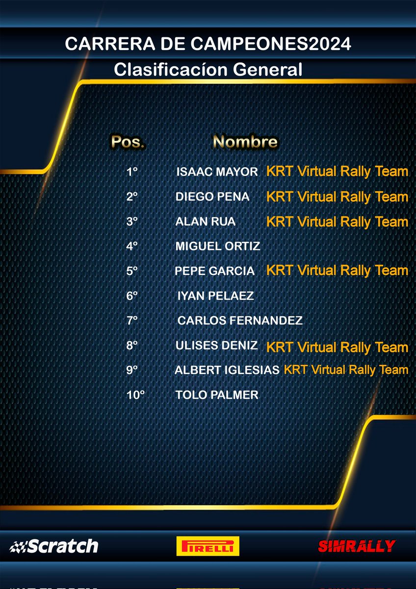 <a href="/KRT_Alan/">Alan6</a> Así se ve ve mejor 🎊🎉🎊