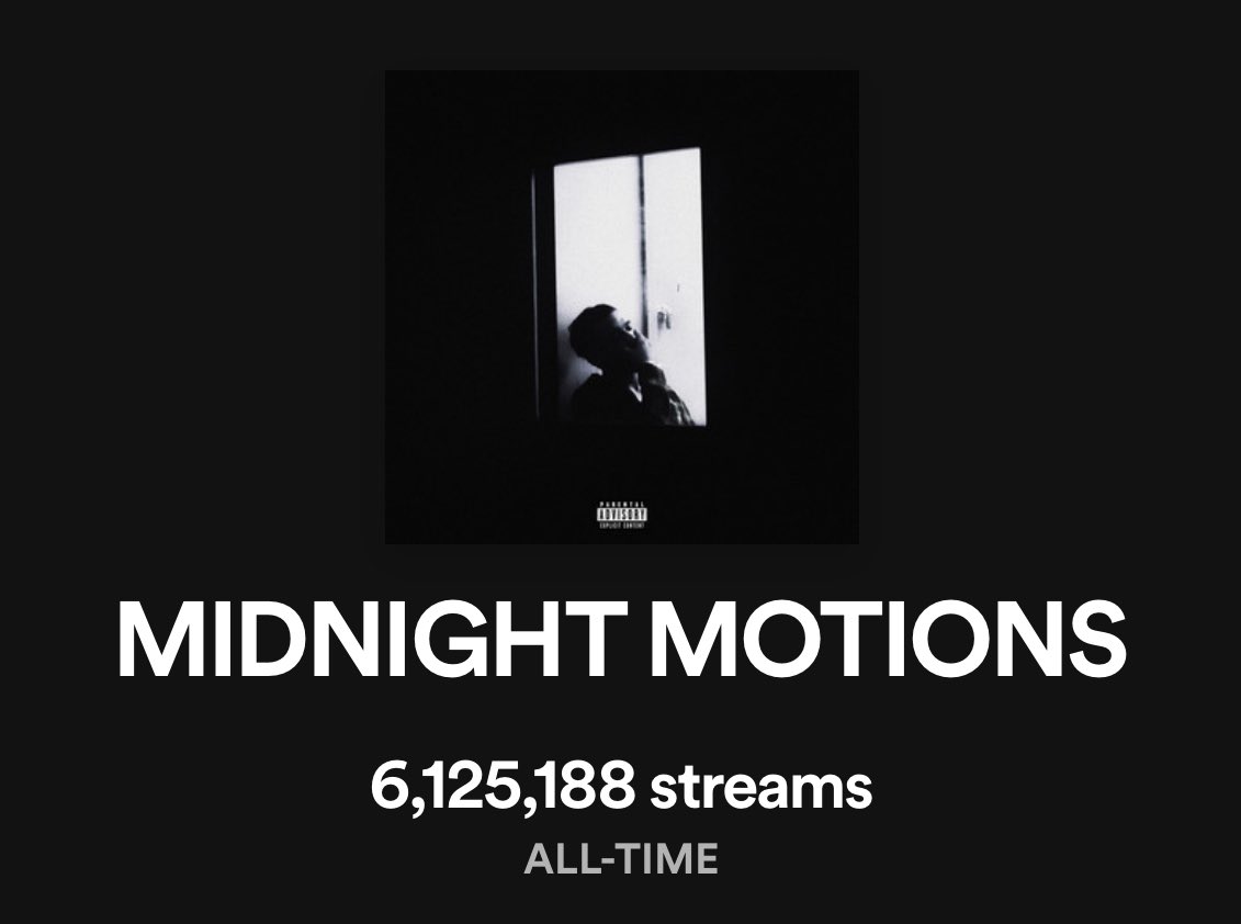 6 Million Streams on Spotify 𖦹
Thank You for Listening 🖤