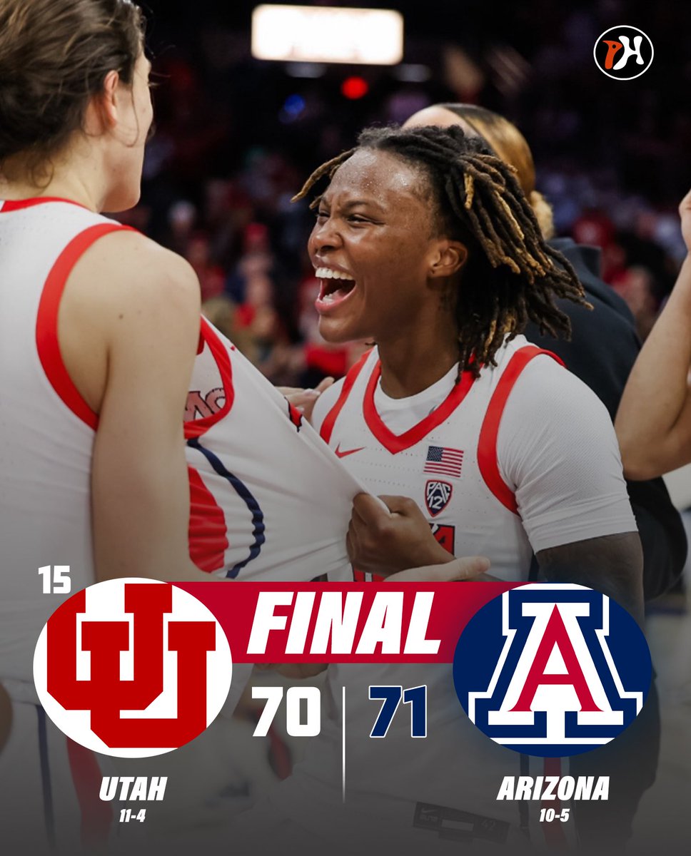 Arizona defeats No. 15 Utah 71-70 in OT. @kailyngilbert led the Wildcats ▪ 22 points ▪ 12 rebounds ▪ 2 assists ▪(2-4) 3pt