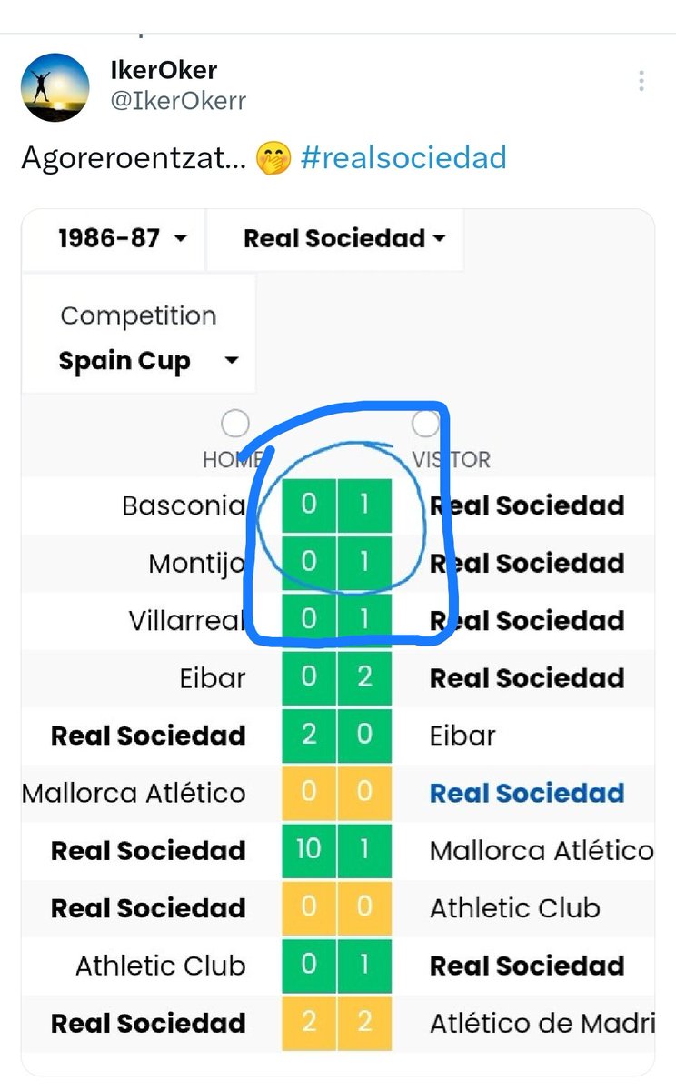 AitorErre's tweet photo. Seguimos! 🏆 #RealSociedad @IkerOkerr https://t.co/lrRZz6wDqO
