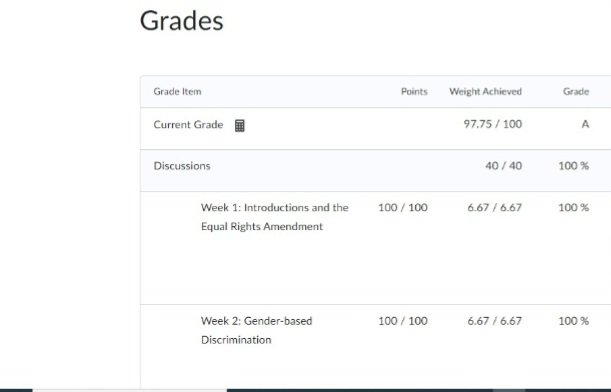 tutorAzenn's tweet image. Please DM if you need help with your essay or spring semester.  Good grades guaranteed