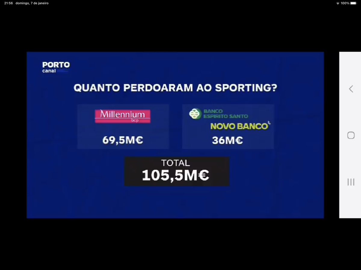 Jaime_Esteves's tweet photo. Como a #Banca dá dois ganhos ao #SCP (o perdão nas #VMOC e mais valia na venda das ações após conversão das VMOCs) e passa ao lado da recuperação dos empréstimos, para “reduzir a exposição ao futebol”. Não se entende. Pensei que o objetivo da Banca era o de ganhar dinheiro. https://t.co/ewAV2qMwY0